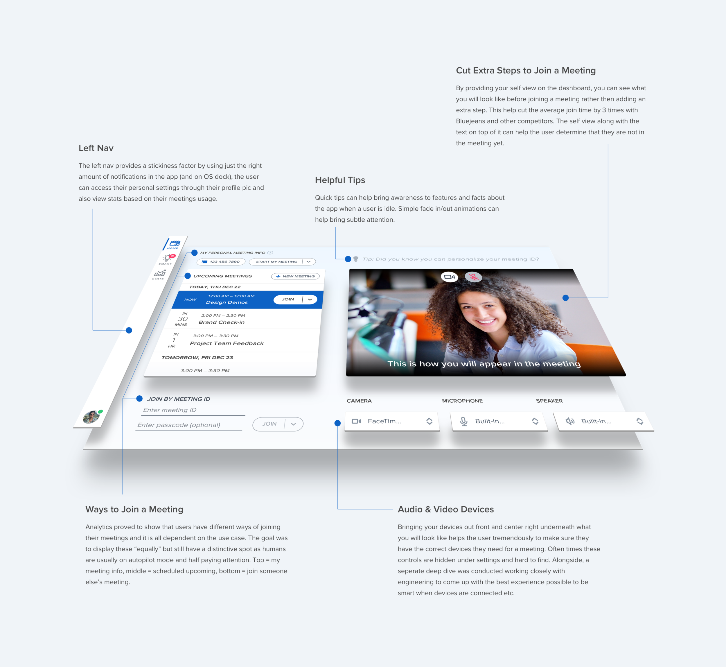 Annotated join screen — each way to join a meeting, self-view placement, and device controls labelled
