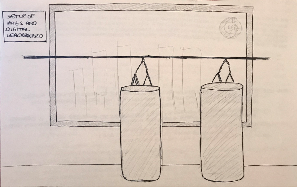 Sketch — room setup