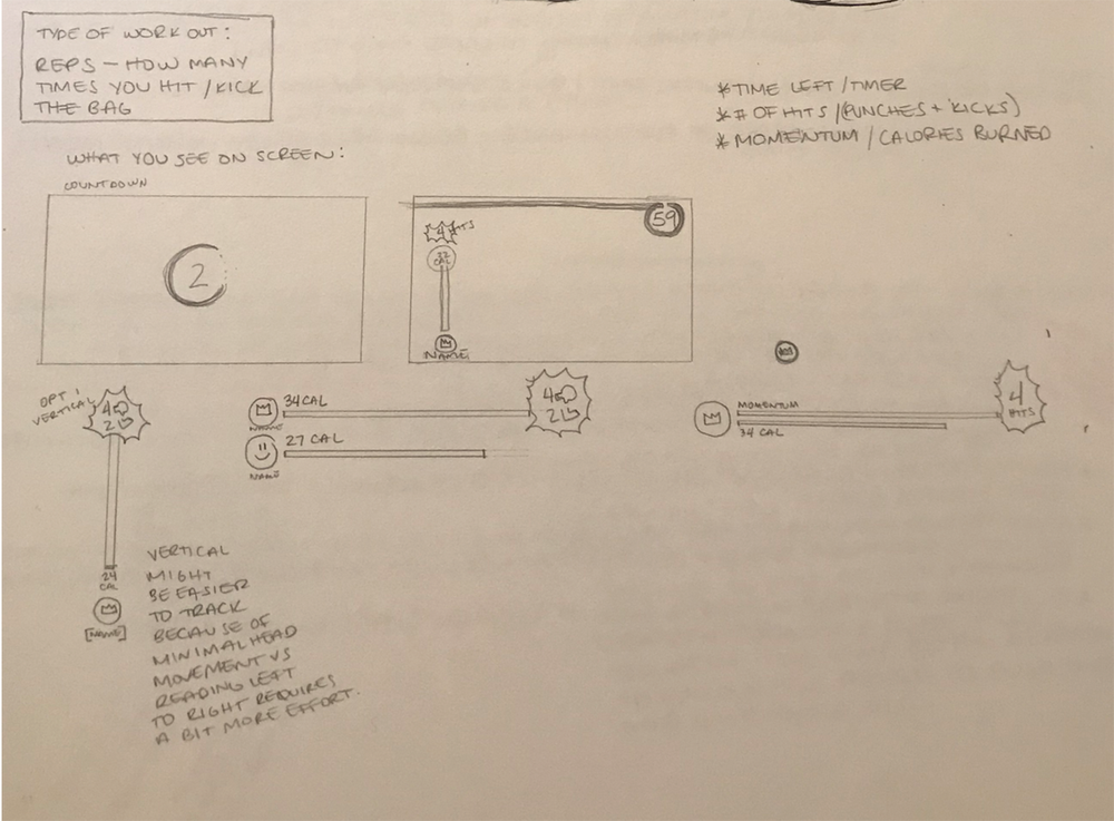 Sketch — screen contents